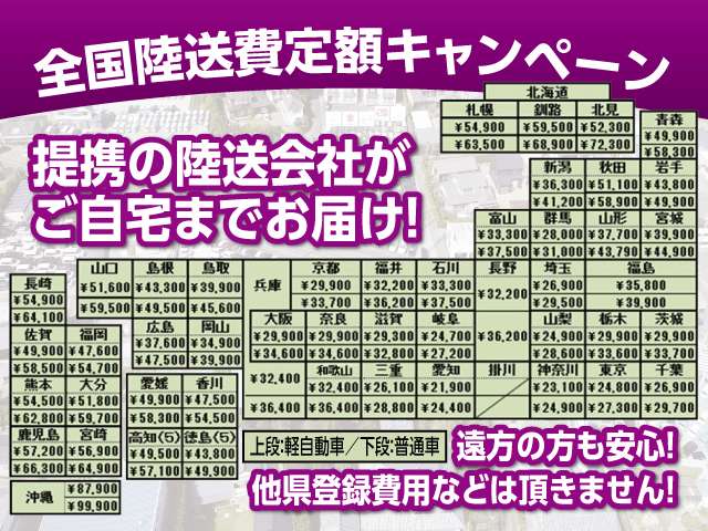 三菱 ｅＫクロス　スペース ６６０ Ｔ R3年 (東海) 99