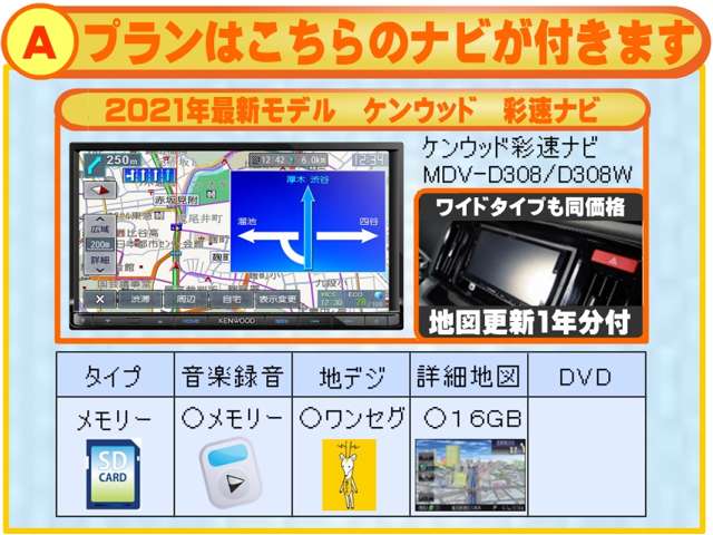 ホンダ Ｎ−ＯＮＥ ６６０ オリジナル R3年 (東海) 99