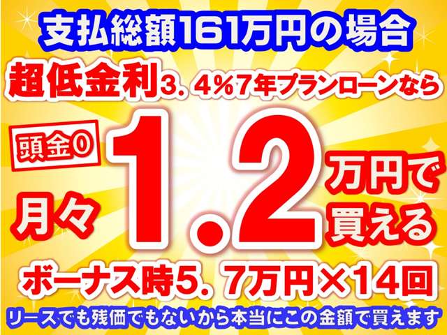 ホンダ Ｎ−ＯＮＥ ６６０ オリジナル R3年 (東海) 99