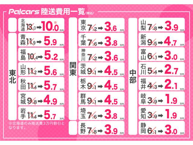 レクサス ＵＸ２００ Ｆスポーツ R4年 (近畿) 99