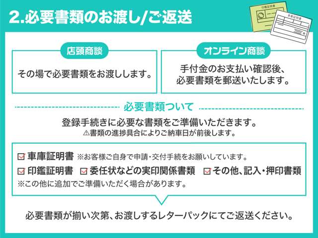 フィアット ５００Ｘ コンフォート R4年 (近畿) 99