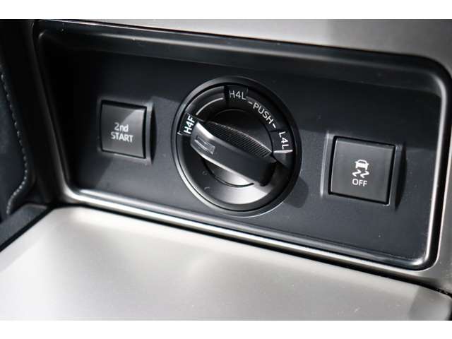 トヨタ ランドクルーザープラド ２．７ ＴＸ Ｌパッケージ ４ＷＤ R4年 (東海) 99