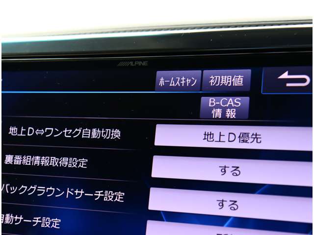 トヨタ ヴェルファイア　ハイブリッド ハイブリッド ２．５ ＺＲ Ｇエディション Ｅ－ＦＯＵＲ ４ＷＤ R1年 (関東) 99