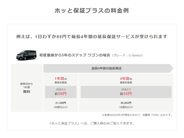 ホンダ フリード １．５ Ｇ ホンダセンシング R1年 (関東) 99