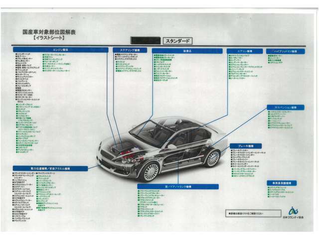ダイハツ ムーヴ ６６０ カスタム Ｘ ＳＡ H27年 (東北) 99