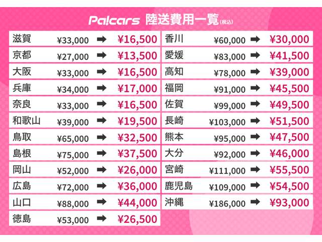 マツダ ＭＡＺＤＡ３　ファストバック ２．０ ２０Ｓ プロアクティブ ツーリング セレクション R5年 (近畿) 99