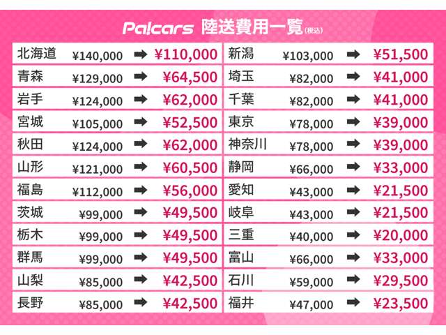 フィアット ５００（チンクエチェント） ツインエア カルト R4年 (近畿) 99
