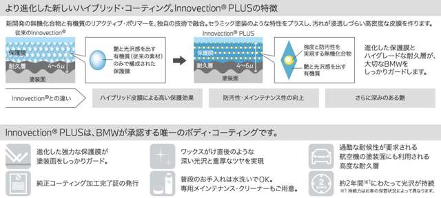 ＢＭＷ ２シリーズ ２１８Ｄ プレイ ディーゼルターボ R4年 (近畿) 99