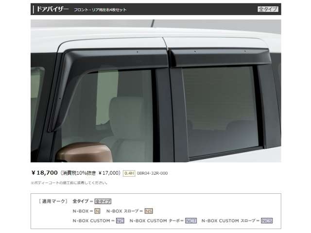 ホンダ Ｎ　ＢＯＸ カスタム ６６０ ターボ R5年 (関東) 99