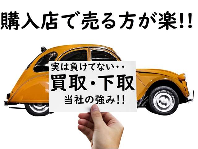 ホンダ ステップワゴン １．５ スパーダ プレミアムライン R5年 (関東) 99