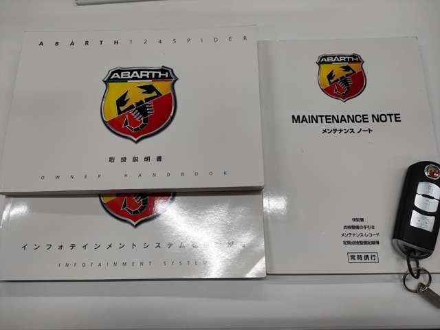 アバルト １２４　スパイダー １．４ H29年 (近畿) 99