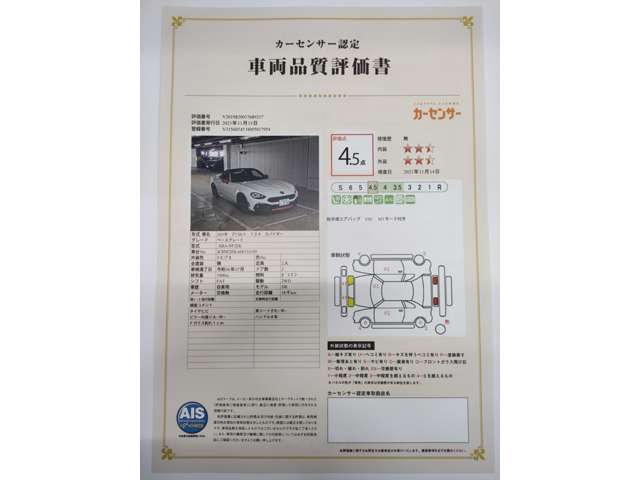 アバルト １２４　スパイダー １．４ H29年 (近畿) 99