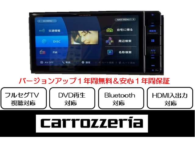日産 デイズ ６６０ Ｘ ４ＷＤ R2年 (東北) 99