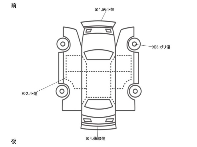 ＢＭＷ １シリーズ １１８Ｄ Ｍスポーツ ディーゼルターボ R4年 (近畿) 99