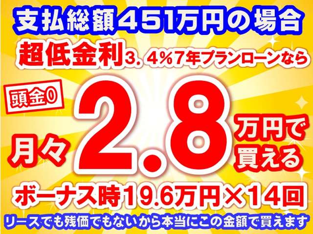 トヨタ ＧＲヤリス １．６ ＲＺ ハイ パフォーマンス ファースト エディション４ＷＤ R3年 (東海) 99
