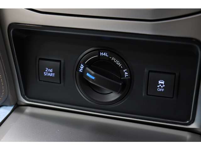 トヨタ ランドクルーザープラド ２．７ ＴＸ Ｌパッケージ マットブラック エディション ４ＷＤ R5年 (東海) 99