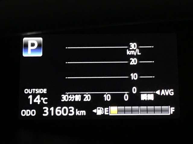 トヨタ エスティマ　ハイブリッド ２．４ アエラス プレミアム ４ＷＤ R1年 (北海道) 99
