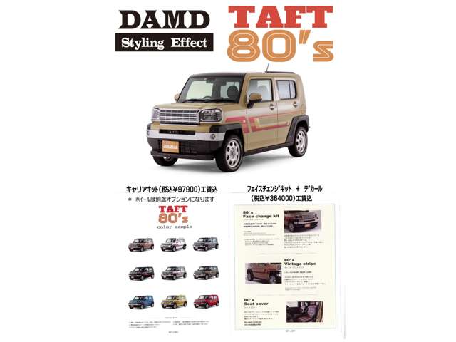 ダイハツ タフト ６６０ Ｇ R3年 (関東) 99