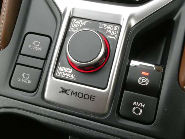 スバル フォレスター　ハイブリッド ２．０ アドバンス ４ＷＤ H30年 (関東) 99