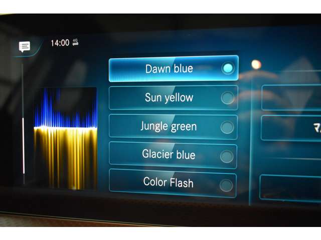 ＡＭＧ Ａクラス Ａ３５ ４マチック ４ＷＤ R2年 (関東) 99