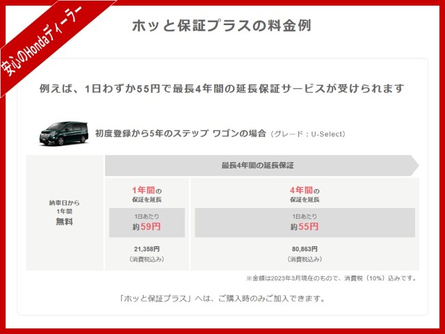 ホンダ アクティトラック ６６０ ＳＤＸ ４ＷＤ R3年 (関東) 99