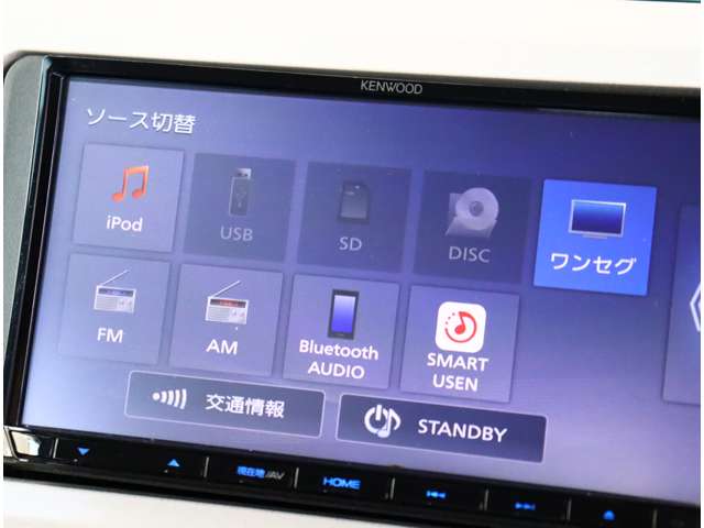 ダイハツ ムーヴ　キャンバス ６６０ Ｇ ホワイトアクセント リミテッド ＳＡＩＩＩ R1年 (関東) 99