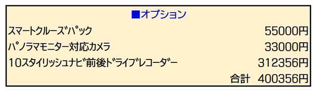 ダイハツ タント ６６０ カスタム ＲＳ R6年 (関東) 99