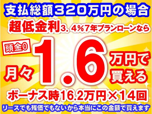 ホンダ ステップワゴン １．５ スパーダ R6年 (東海) 99
