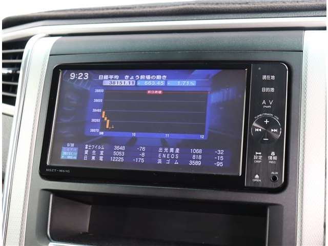 トヨタ ヴェルファイア ２．４Ｚ H24年 (関東) 99