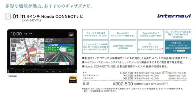 ホンダ ステップワゴン　ハイブリッド ２．０ Ｅ：ＨＥＶ スパーダ プレミアムライン R5年 (関東) 99