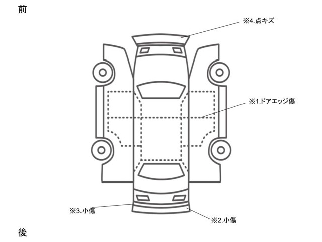 メルセデスベンツ ＥＱＢ ３５０ ４マチック ４ＷＤ R4年 (近畿) 99