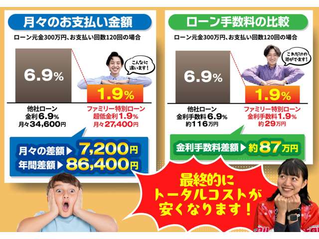 日産 セレナ １．４ Ｅ－ＰＯＷＥＲ ハイウェイスターＶ R6年 (東海) 99