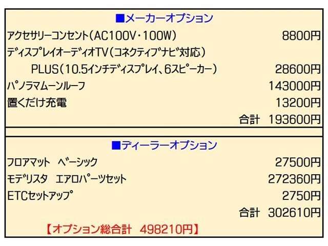 トヨタ ＲＡＶ４ ２．０ Ｇ Ｚパッケージ ４ＷＤ R6年 (関東) 99