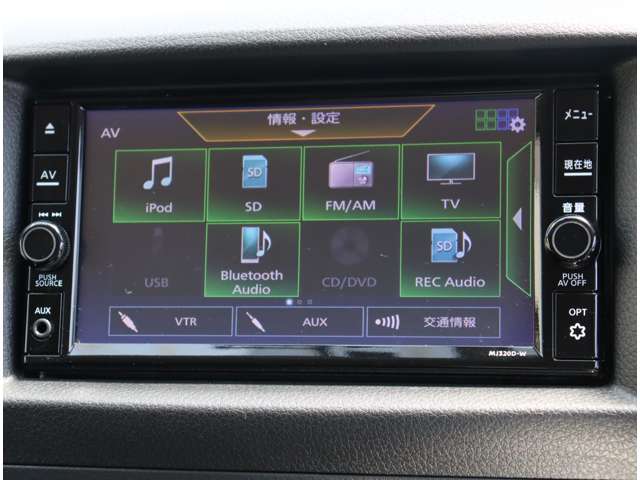 日産 ＮＶ３５０キャラバン ２．０ ライダー プレミアムＧＸ プロスタイルパッケージ ロングボディ R3年 (関東) 99