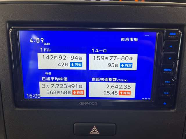 スズキ ワゴンＲ ６６０ ハイブリッド ＦＸ－Ｓ ４ＷＤ R5年 (北海道) 99