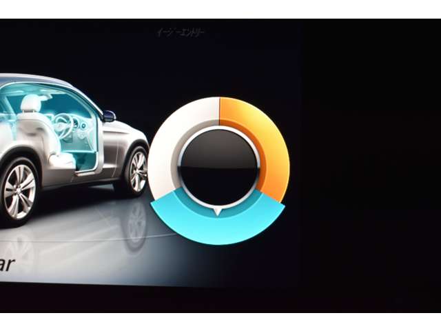 メルセデスベンツ ＧＬＣクラス ２５０ ４マチック スポーツ （本革仕様） ４ＷＤ H29年 (関東) 99