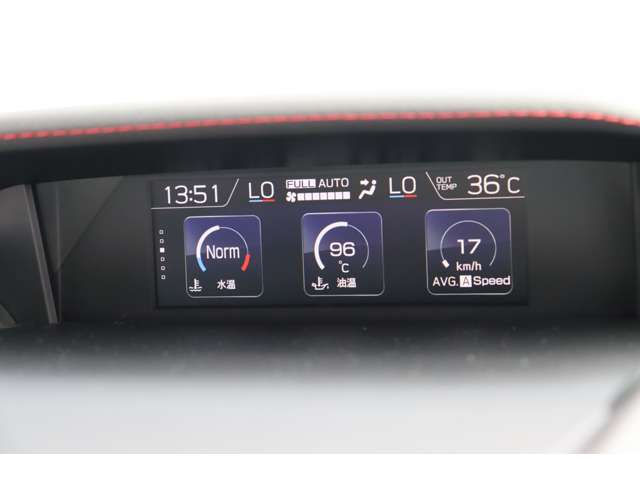 スバル インプレッサスポーツ ２．０ ＳＴＩ スポーツ R4年 (関東) 99