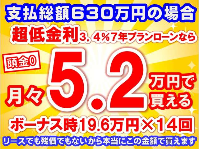 ホンダ シビック ２．０ R6年 (東海) 99