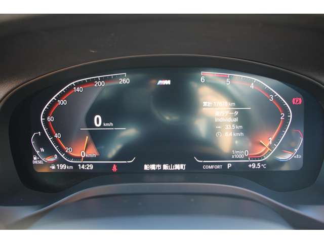 ＢＭＷ Ｘ３ Ｘドライブ２０Ｄ Ｍスポーツ ディーゼルターボ ４ＷＤ R2年 (関東) 99