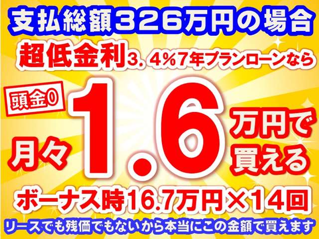 ホンダ ヴェゼル １．５ Ｅ：ＨＥＶ Ｚ R6年 (東海) 99