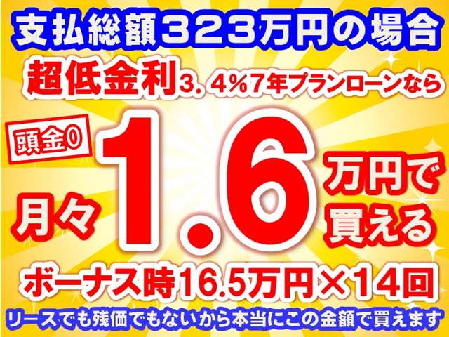 トヨタ ＧＲ８６ ２．４ ＲＺ R5年 (東海) 99