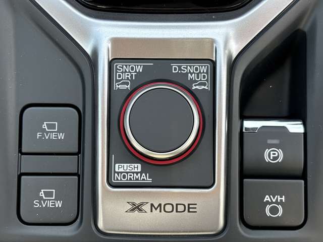 スバル フォレスター　ハイブリッド ２．０ アーバン セレクション ４ＷＤ R6年 (近畿) 99