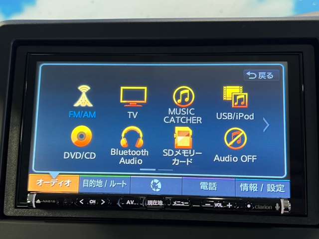 ホンダ Ｎ　ＢＯＸ ６６０ Ｇ ＥＸ ホンダセンシング カッパーブラウンスタイル R1年 (東北) 99