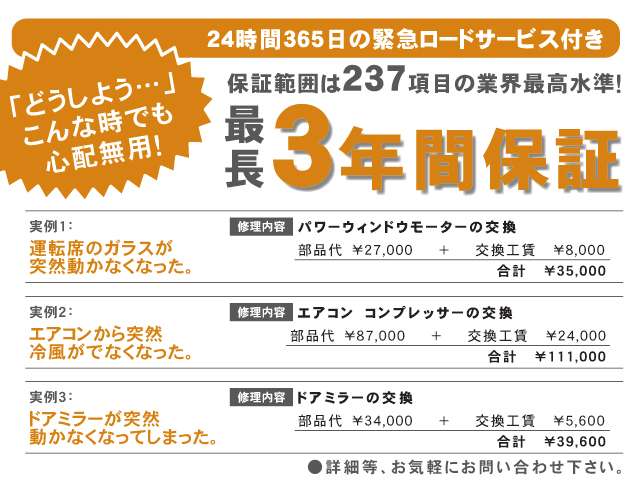 ホンダ フリード　ハイブリッド １．５ Ｅ：ＨＥＶ エアー ＥＸ R6年 (関東) 99