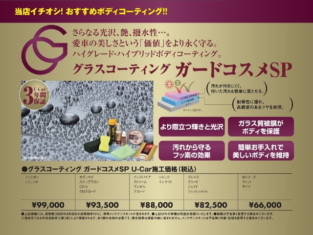 ホンダ フィット　ハイブリッド １．５ Ｅ：ＨＥＶ ホーム R2年 (関東) 99