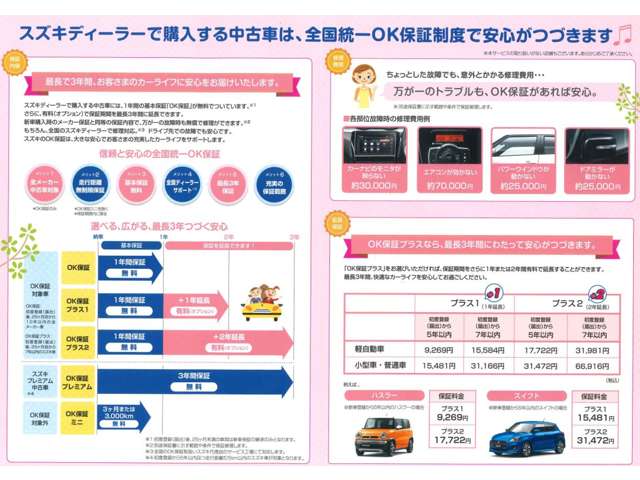 スズキ スペーシア　ギア ６６０ カスタム ハイブリッド ＸＳターボ R4年 (関東) 99