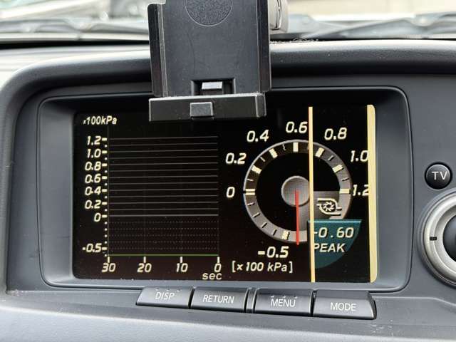 日産 スカイラインＧＴ−Ｒ ２．６ ４ＷＤ H13年 (中国) 99