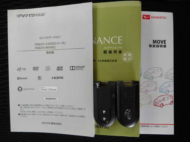 ダイハツ ムーヴ ６６０ カスタム ＲＳ ハイパー ＳＡＩＩ H28年 (九州・沖縄) 99