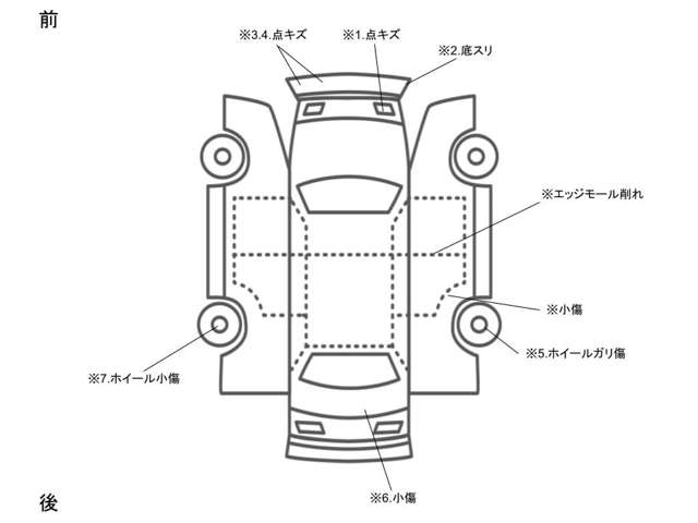 マツダ ＭＡＺＤＡ３　セダン １．８ ＸＤ レトロスポーツエディション ディーゼルターボ R6年 (近畿) 99