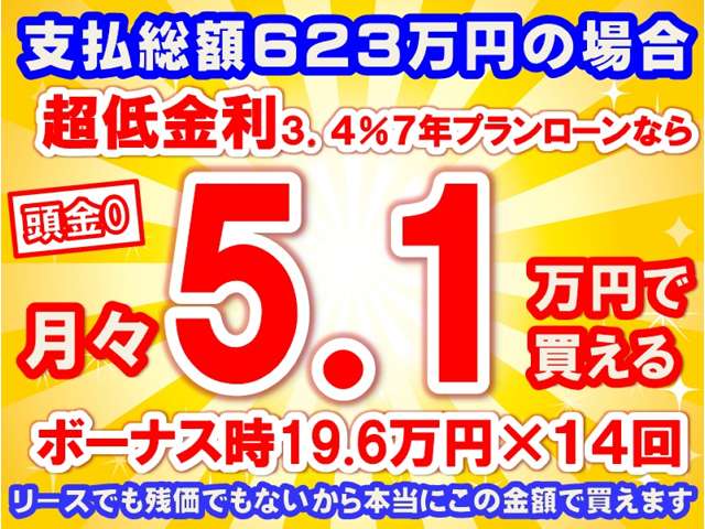 ホンダ シビック ２．０ R7年 (東海) 99